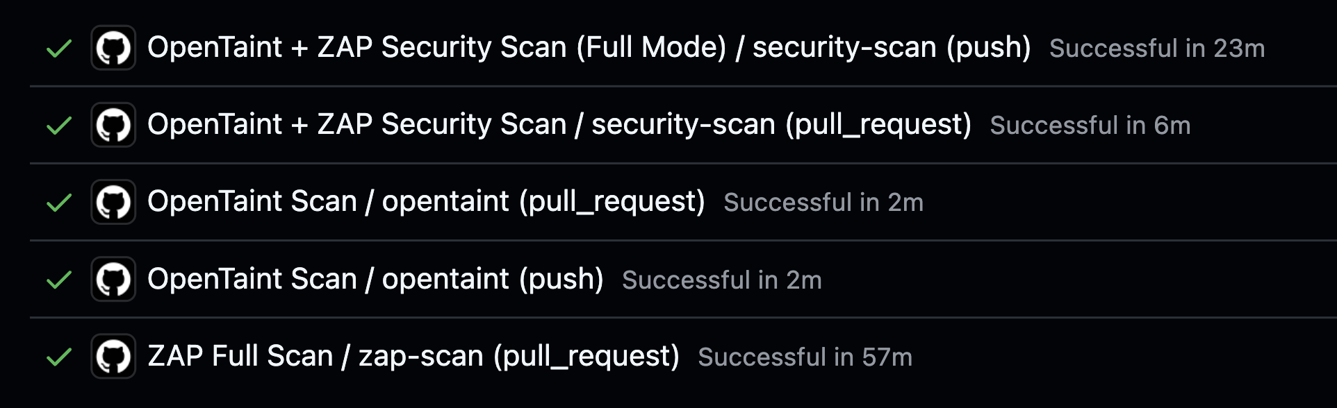 Workflow comparison